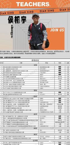 赛霸学长揭秘如何成为服装设计大赛奖项收割机!超百次获奖经历,男女童装、针织、皮草、内衣、家居…
